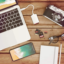 Load image into Gallery viewer, Type-C UHS-II Card Reader Adapter