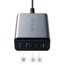 Load image into Gallery viewer, 75W Dual Type-C PD Travel Charger
